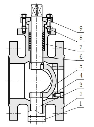 ZAJV電動V型調(diào)節(jié)球閥、電動V型切斷球閥主要零件材料及內(nèi)部結(jié)構
