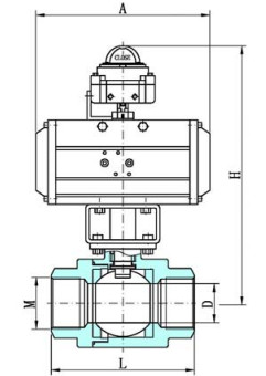 Q611F三片式內(nèi)螺紋氣動球閥PN16～PN64主要結(jié)構(gòu)連接尺寸圖